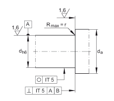 �����ǽ��|���S�� ZKLF1762-2RS-PE, ���ӵĹ������p������ᔰ��b���ɂ�(c��)���ܷ�