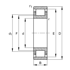 �A���L���S�� N222-E-TVP2, ����(j��) DIN 5412-1 ��(bi��o)��(zh��n)����Ҫ�ߴ�, �Ƕ�λ�S��, �ɷ��x, �����ּ�