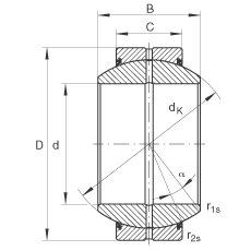 �P(gu��n)��(ji��)�S�� GE160-FO-2RS, ����(j��) DIN ISO 12 240-1 ��(bi��o)��(zh��n), ��S�o(h��)���ɂ�(c��)���ܷ�