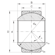 �P(gu��n)��(ji��)�S�� GE5-PB, ����(j��) DIN ISO 12 240-1 ��(bi��o)��(zh��n)���ߴ�ϵ�� K����S�o(h��)