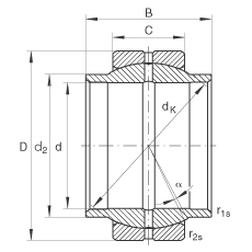 �P(gu��n)��(ji��)�S�� GE110-LO, ����(j��) DIN ISO 12 240-1 ��(bi��o)��(zh��n)����S�o(h��)