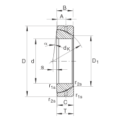 �ǽ��|�P(gu��n)��(ji��)�S�� GE40-SX, ����(j��) DIN ISO 12 240-2 ��(bi��o)��(zh��n)����S�o(h��)