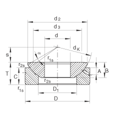 �����P(gu��n)��(ji��)�S�� GE20-AX, ����(j��) DIN ISO 12 240-3 ��(bi��o)��(zh��n)����S�o(h��)
