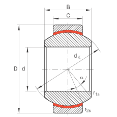 �P��(ji��)�S�� GE20-FW, ����(j��) DIN ISO 12 240-1 �˜ʣ���S�o