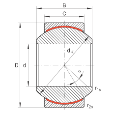 �P(gu��n)��(ji��)�S�� GE16-PW, ����(j��) DIN ISO 12 240-1 �˜����ߴ�ϵ�� K����S�o