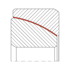 �ǽ��|�P��(ji��)�S�� GE150-SW, ����(j��) DIN ISO 12 240-2 �˜�����S�o
