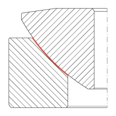 �����P(gu��n)��(ji��)�S�� GE17-AW, ����(j��) DIN ISO 12 240-3 ��(bi��o)��(zh��n)����S�o(h��)