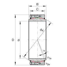 ����P��(ji��)�S�� GE480-DW-2RS2, ����(j��) DIN ISO 12 240-1 �˜�, ��S�o���ɂ��ܷ�