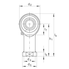 �U���S�� GIKL16-PB, ����(j��) DIN ISO 12 240-4 ��(bi��o)��(zh��n)����������(n��i)�ݼy����S�o(h��)
