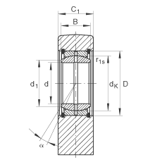 Һ���U���S�� GF60-DO, ����(j��) DIN ISO 12 240-4 ��(bi��o)��(zh��n)��������������S�o(h��)