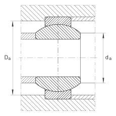 �P(gu��n)��(ji��)�S�� GE12-FO, ����(j��) DIN ISO 12 240-1 ��(bi��o)��(zh��n)����S�o(h��)