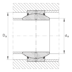 �P(gu��n)��(ji��)�S�� GE160-FO-2RS, ����(j��) DIN ISO 12 240-1 ��(bi��o)��(zh��n), ��S�o(h��)���ɂ�(c��)���ܷ�