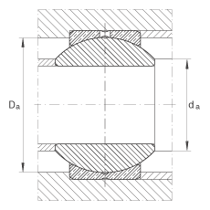�P(gu��n)��(ji��)�S�� GE5-PB, ����(j��) DIN ISO 12 240-1 ��(bi��o)��(zh��n)���ߴ�ϵ�� K����S�o(h��)