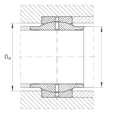 �P(gu��n)��(ji��)�S�� GE110-LO, ����(j��) DIN ISO 12 240-1 ��(bi��o)��(zh��n)����S�o(h��)
