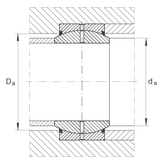 �P(gu��n)��(ji��)�S�� GE25-DO-2RS, ����(j��) DIN ISO 12 240-1 ��(bi��o)��, ��S�o���ɂ�(c��)���ܷ�