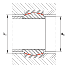 �P(gu��n)��(ji��)�S�� GE8-UK, ����(j��) DIN ISO 12 240-1 ��(bi��o)��(zh��n)����S�o