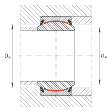 �P(gu��n)��(ji��)�S�� GE140-UK-2RS, ����(j��) DIN ISO 12 240-1 ��(bi��o)��(zh��n), ��S�o(h��)���ɂ�(c��)���ܷ�