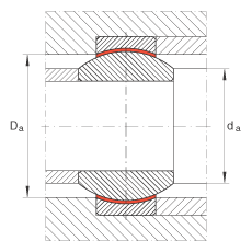 �P��(ji��)�S�� GE20-FW, ����(j��) DIN ISO 12 240-1 �˜�����S�o