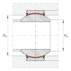 �P(gu��n)��(ji��)�S�� GE60-FW-2RS, ����(j��) DIN ISO 12 240-1 ��(bi��o)��(zh��n), ��S�o(h��)���ɂ�(c��)���ܷ�
