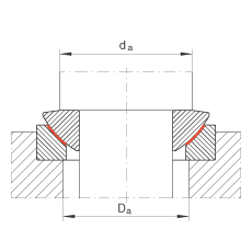 �����P(gu��n)��(ji��)�S�� GE17-AW, ����(j��) DIN ISO 12 240-3 ��(bi��o)��(zh��n)����S�o(h��)