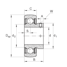 ���������S�� AY30-NPP-B, ������Ȧ�� ƽ�^��ᔶ�λ���ɶ� P ���ܷ�
