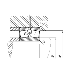 �{(di��o)�ĝL���S�� 23284-B-MB, ����(j��) DIN 635-2 �˜ʵ���Ҫ�ߴ�